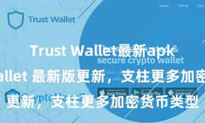 Trust Wallet最新apk Trust Wallet 最新版更新，支柱更多加密货币类型